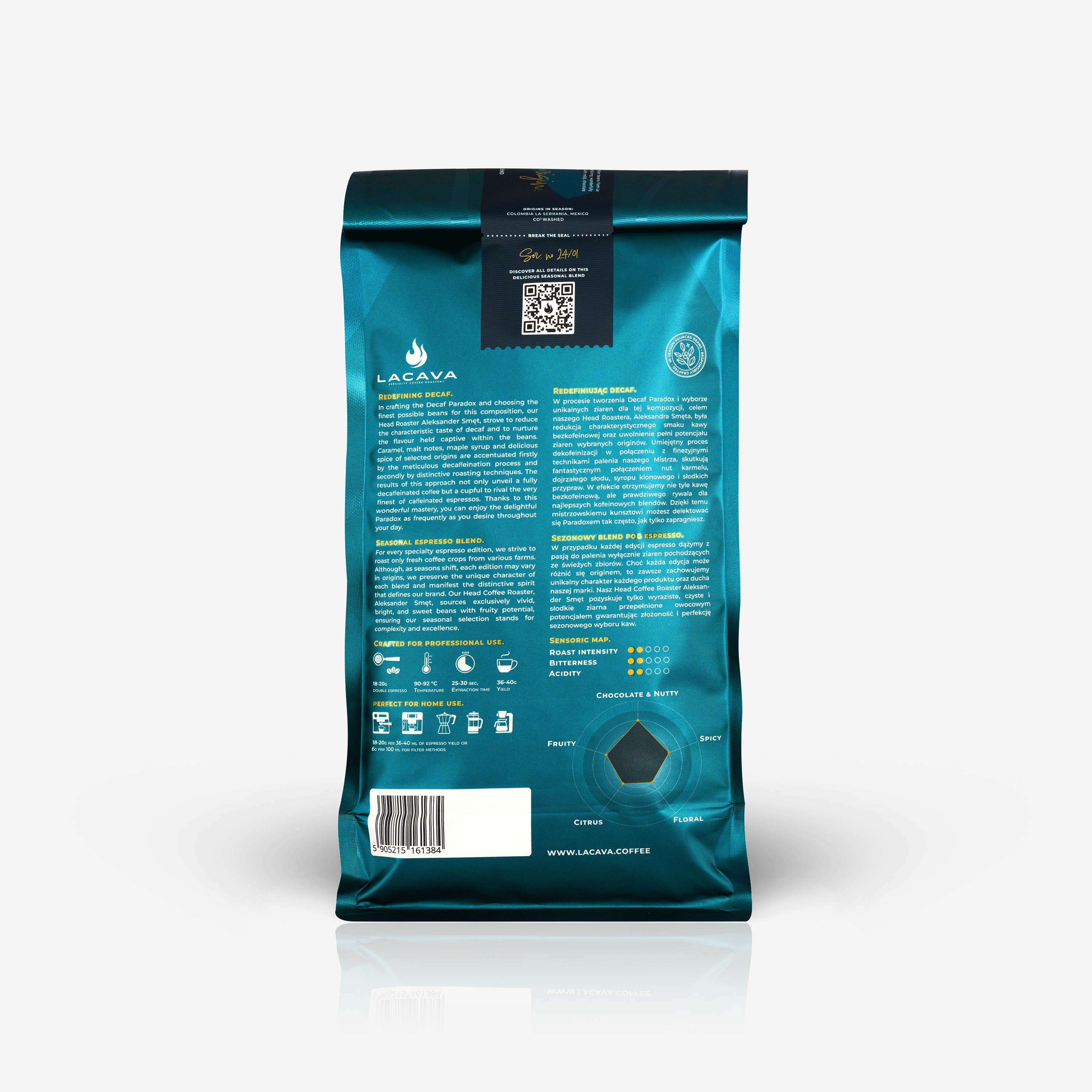 Decaf Paradox
