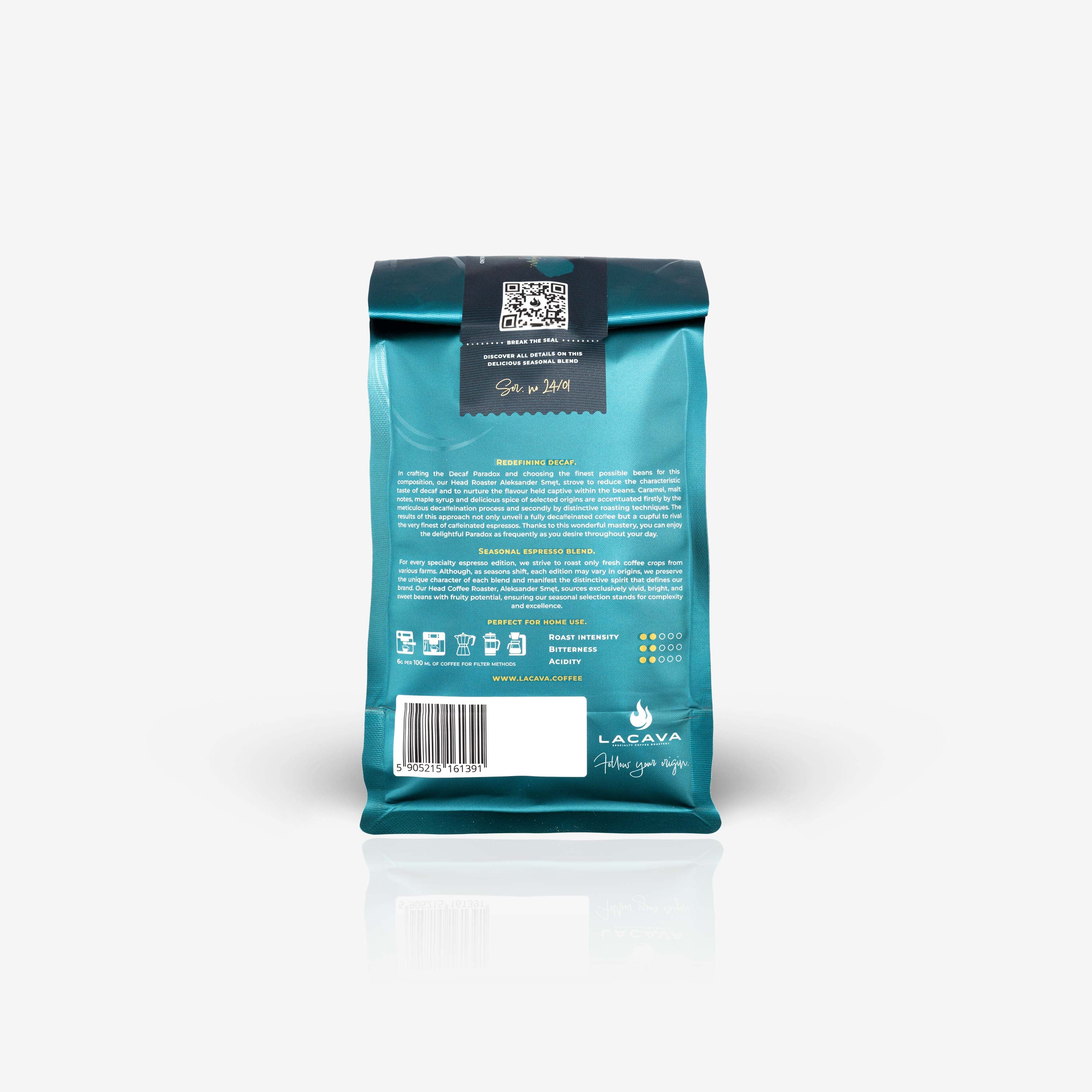 Decaf Paradox