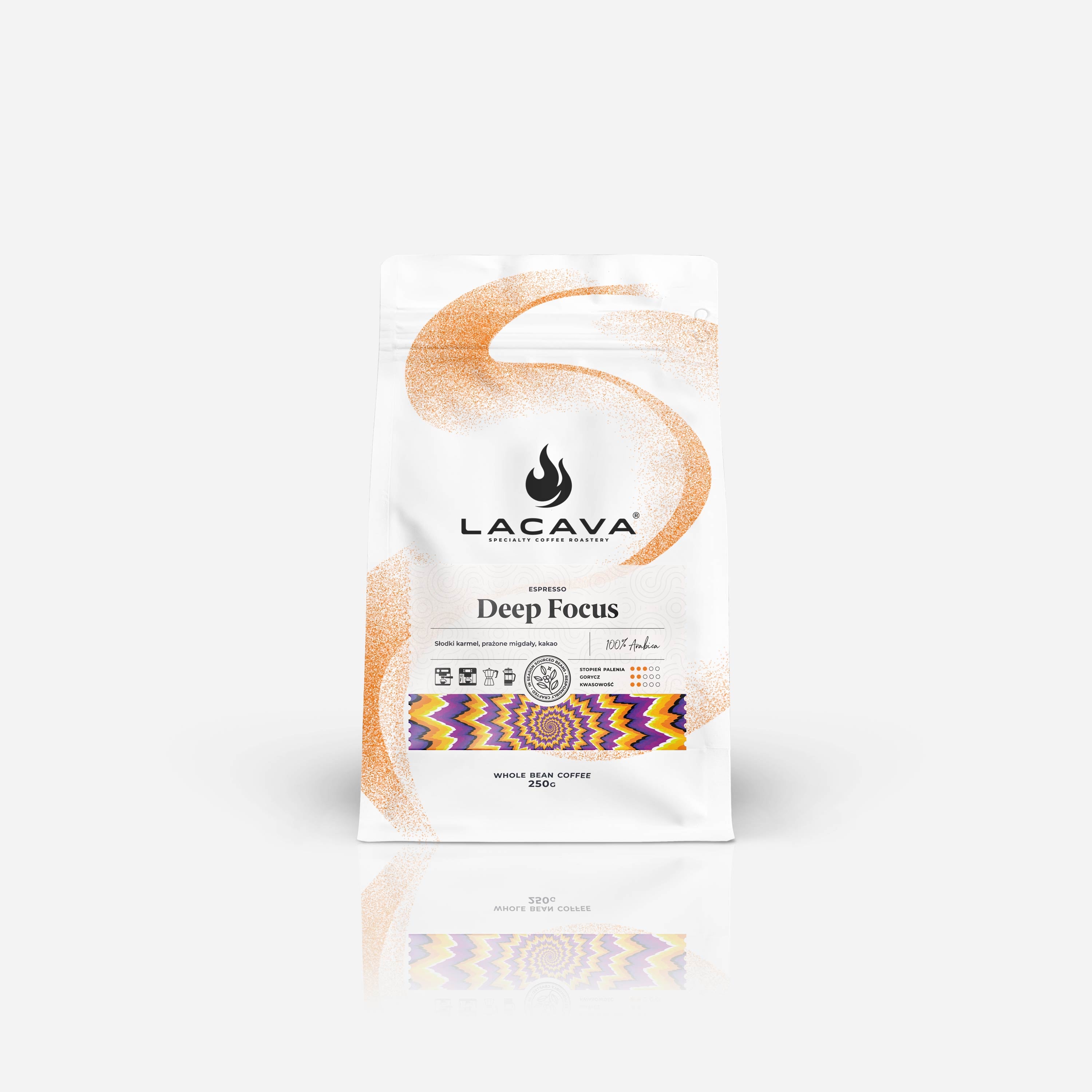 LaCava Deep Focus